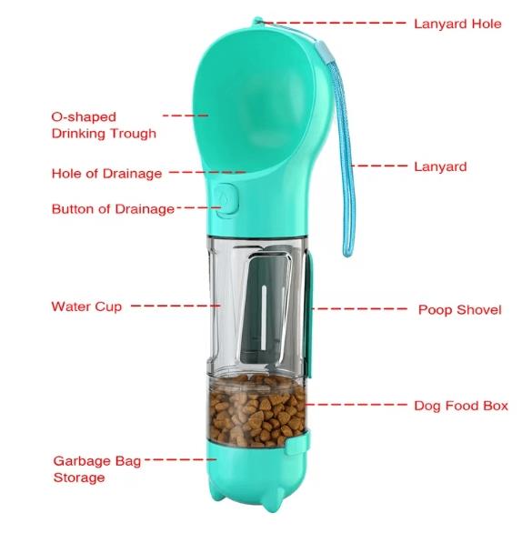 3 in1 Dog Water Bottle Portable Food Feeder